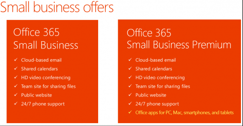 office 365 for small business mac