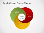 00005-02-circular-process-diagram-1