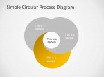 00005-02-circular-process-diagram-4