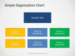 0013-02-organization-chart-3