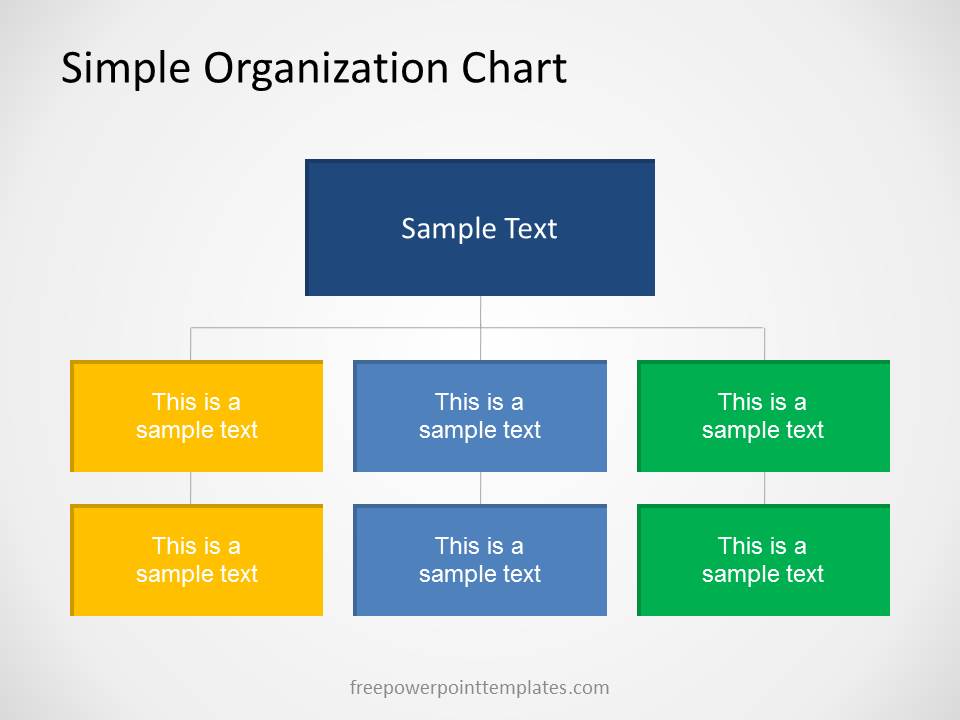 sample organizational chart for mac powerpoint