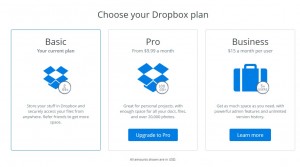 Dropbox (Online Business Tool for Data Backup) 1