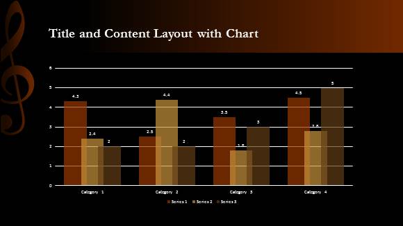 Free Music Class Template for PowerPoint 2