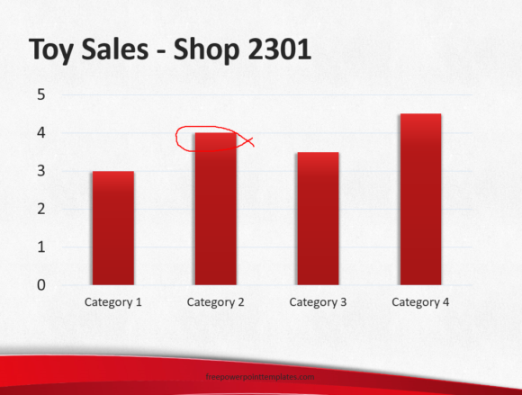 Annotate PowerPoint slides using pens tool 