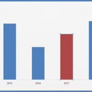 Column Graph - Featured - 2 -- FreePowerPointTemplates