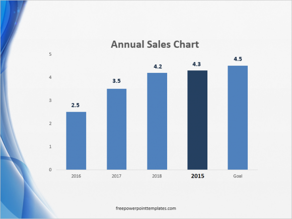 Column Graphs - Highlighting Columns - FreePowerPointTemplates