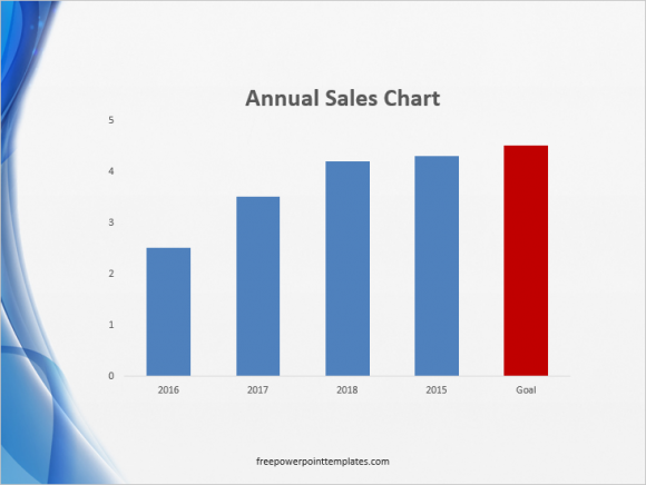 Column Graphs - More than one color - FreePowerPointTemplates