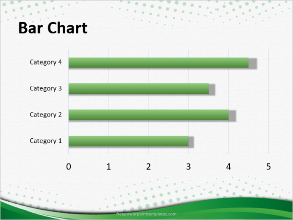 Column charts - Bar chart example - FreePowerPointTemplates