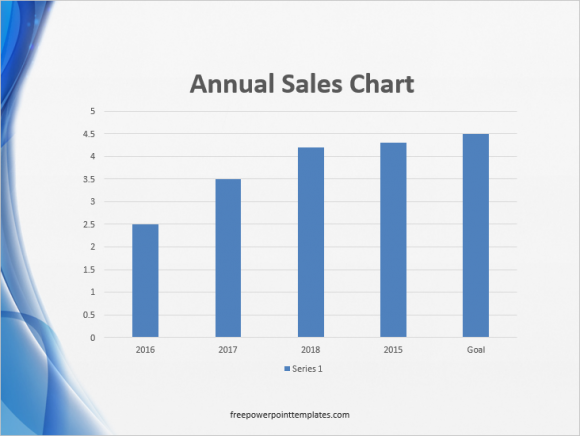 Data Labels - Insert Column Graph - 2 - FreePowerPointTemplates