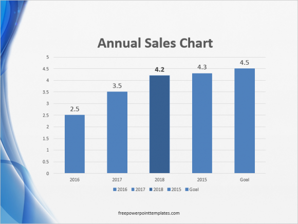 Data Labels - Insert Column Graph - 4 - FreePowerPointTemplates