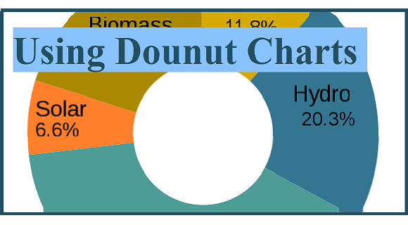 charts-in-powerpoint-donut-charts-free-powerpoint-templates