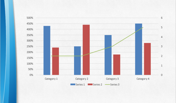 Using Dual Axis Graphs In A Powerpoint Presentation Free Powerpoint Templates