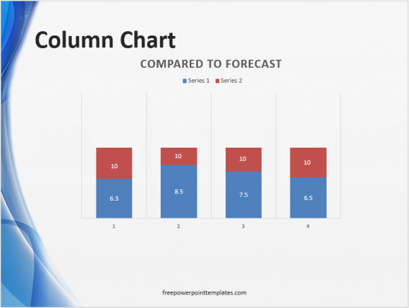 Figures - Forecast Comparison Chart - 2 - FreePowerPointTemplates