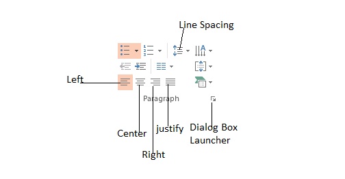 Formatting Paragraphs in PowerPoint 2013 1