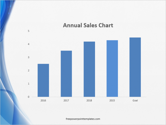 Highlight Columns - Default Column Chart - Before Highlighting -- FreePowerPointTemplates