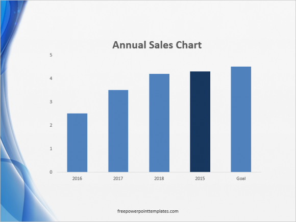 Highlight Columns - Default Column Chart - Change Color -- FreePowerPointTemplates