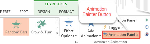 How To Copy Animation Effects in PowerPoint 2013 1