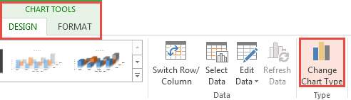 How To Create Chart Templates in PowerPoint 2013 2