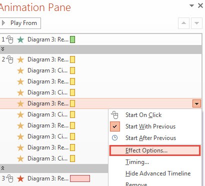 How To  Customize Animation Effects in PowerPoint 2013 3