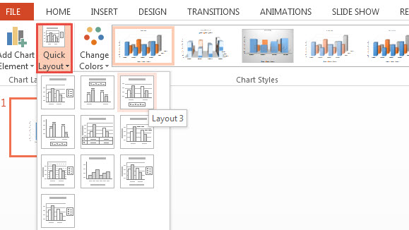 How To Format a Chart in PowerPoint 2013 1