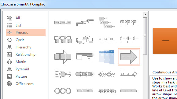 How To Insert SmartArt in PowerPoint 2013 3