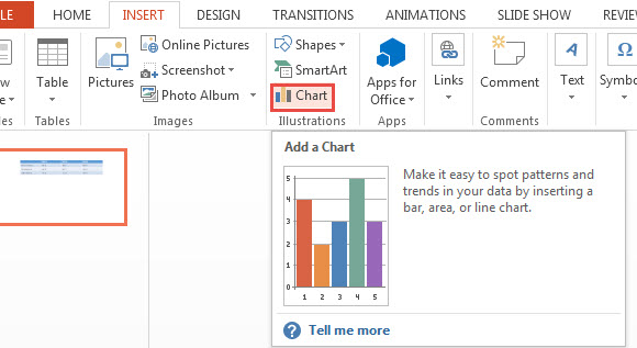 How To Insert a Chart in PowerPoint 2013 1