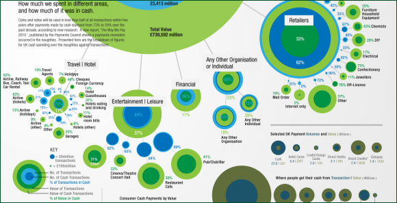 InfoGraphic - Cover - FreePowerPointTemplates