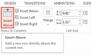 how to make two columns in powerpoint