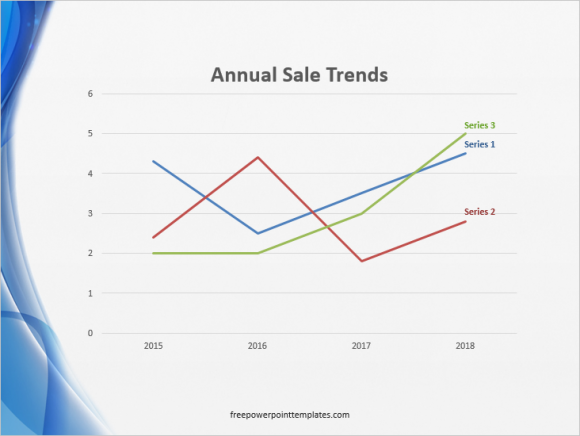 Line Graph - Highlighted Graph - FreePowerPointTemplates