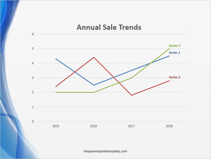 Line Graph - Highlighted Graph - FreePowerPointTemplates - Free PowerPoint ...