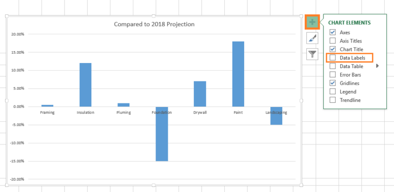 how-to-copy-data-from-a-linked-excel-2010-graph-free-powerpoint-templates