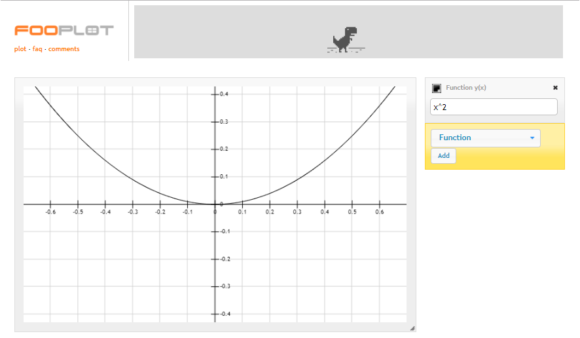 Math Equations -- FooPlot - ScreenShot - Cover - FreePowerPointTemplates