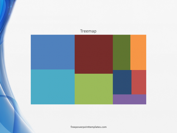 PowerPoint 2016 - Charts - Treemap -- FreePowerPointTemplates
