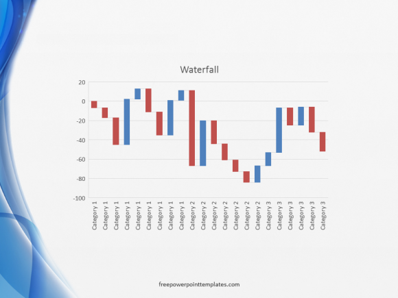 PowerPoint 2016 - Charts - Waterfall -- FreePowerPointTemplates