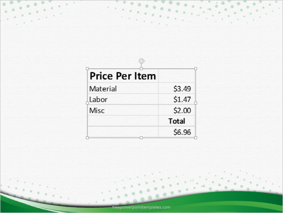 Rounding Errors - Rounding Errors in Excel - Example - 2 - FreePowerPointTemplates