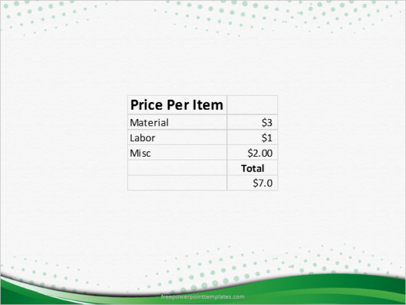 Rounding Errors - Rounding Errors in Excel - Example - FreePowerPointTemplates