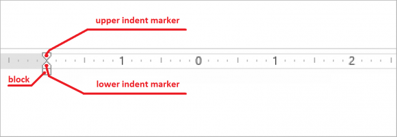 Indent - Legend of ruler - 2 - FreePowerPointTemplates