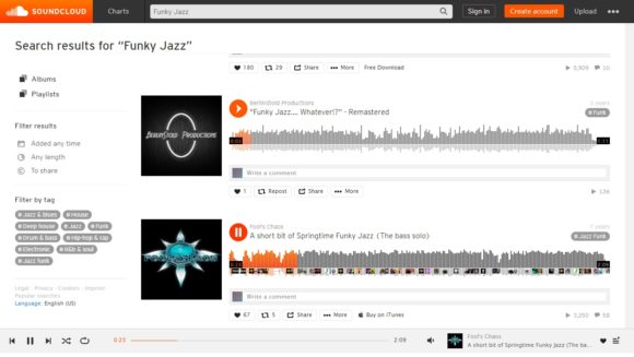 How To Get On The Soundcloud Charts