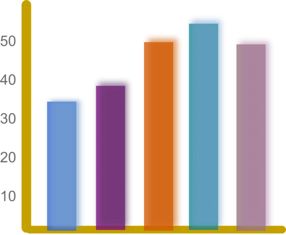 Tables and graphs - Bar Graph - FreePowerPointTemplates