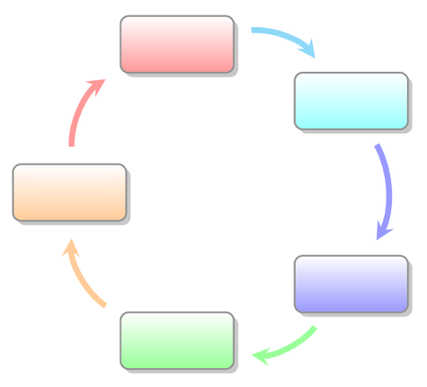 Text Slides - Circle Diagrams - FreePowerPointTemplates