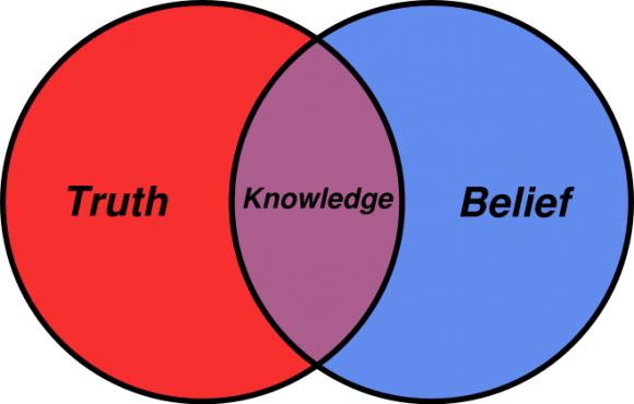 Text Slides - Venn Diagrams - FreePowerPointTemplates