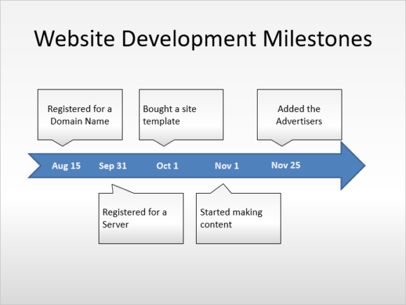 Timeline -- Timeline Example - From Template - FreePowerPointTemplates