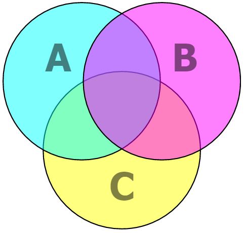 Venn diagrams - Cover - FreePowerPointTemplates