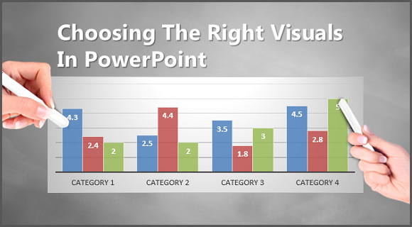 how to create visuals for presentations