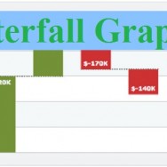Waterfall Chart - Featured - FreePowerPointTemplates