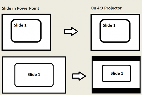 Widescreen Slides - Comparison - freepowerpointtemplates