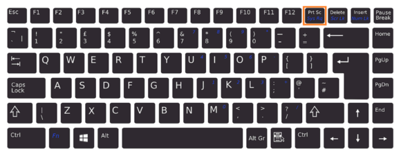 Wrap Text -- Keyboard - PrtSc- FreePowerPointTemplates